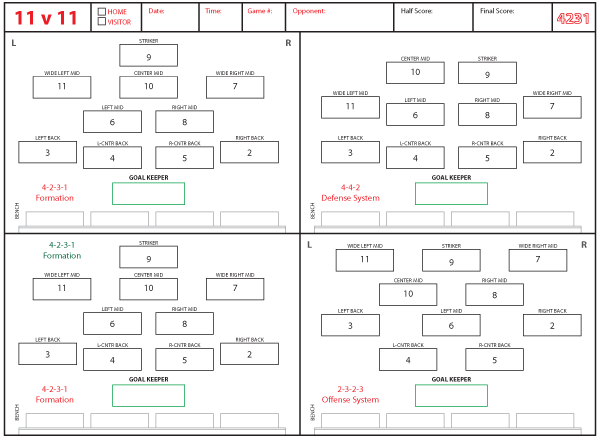 Soccer Formations And Systems As Lineup Sheet Templates Brant Wojack